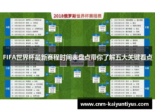 FIFA世界杯最新赛程时间表盘点带你了解五大关键看点