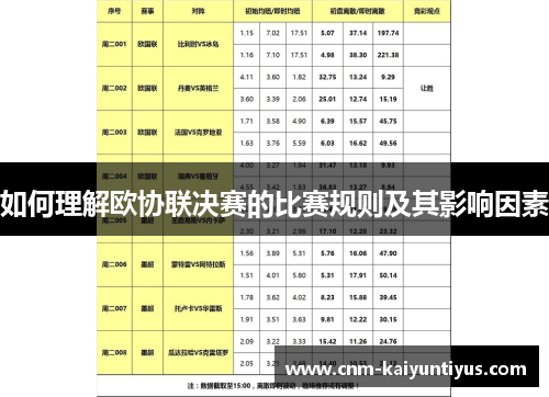 如何理解欧协联决赛的比赛规则及其影响因素 如何理解欧协联决赛的比赛规则及其影响因素