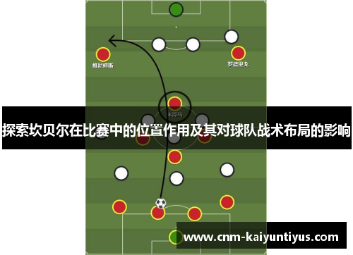 探索坎贝尔在比赛中的位置作用及其对球队战术布局的影响 探索坎贝尔在比赛中的位置作用及其对球队战术布局的影响