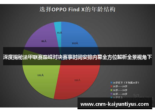 深度揭秘法甲联赛巅峰对决赛事时间安排内幕全方位解析全景视角下 深度揭秘法甲联赛巅峰对决赛事时间安排内幕全方位解析全景视角下