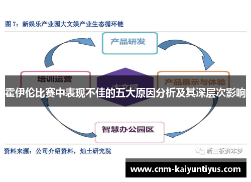 霍伊伦比赛中表现不佳的五大原因分析及其深层次影响 霍伊伦比赛中表现不佳的五大原因分析及其深层次影响