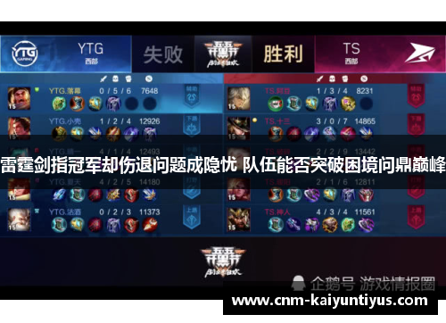 雷霆剑指冠军却伤退问题成隐忧 队伍能否突破困境问鼎巅峰 雷霆剑指冠军却伤退问题成隐忧 队伍能否突破困境问鼎巅峰