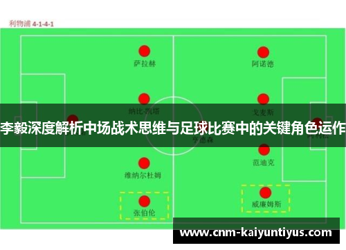 李毅深度解析中场战术思维与足球比赛中的关键角色运作
