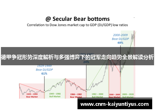 德甲争冠形势深度解析与多强博弈下的冠军走向趋势全景解读分析