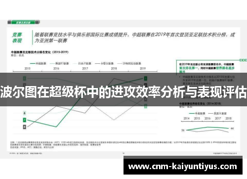 波尔图在超级杯中的进攻效率分析与表现评估 波尔图在超级杯中的进攻效率分析与表现评估