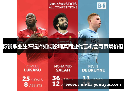 球员职业生涯选择如何影响其商业代言机会与市场价值 球员职业生涯选择如何影响其商业代言机会与市场价值