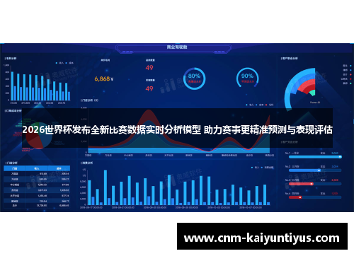 2026世界杯发布全新比赛数据实时分析模型 助力赛事更精准预测与表现评估