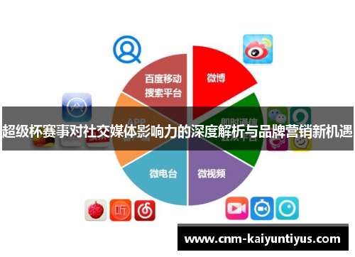 超级杯赛事对社交媒体影响力的深度解析与品牌营销新机遇