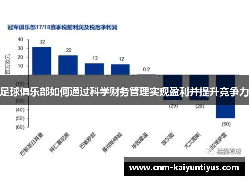 足球俱乐部如何通过科学财务管理实现盈利并提升竞争力